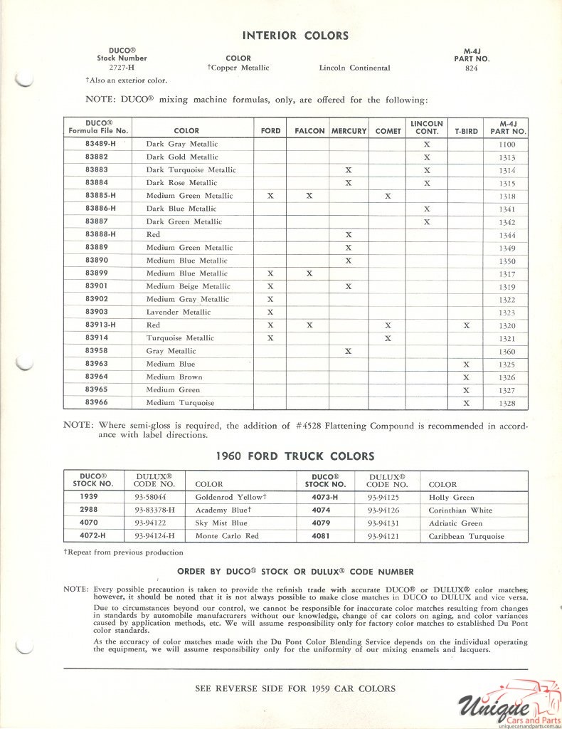 1960 Ford Paint Charts DuPont 3